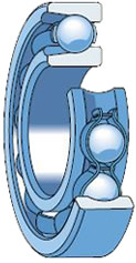 Cuscinetti radiali ad una corona di sfere con taglio sfera ed anello di ancoraggio 